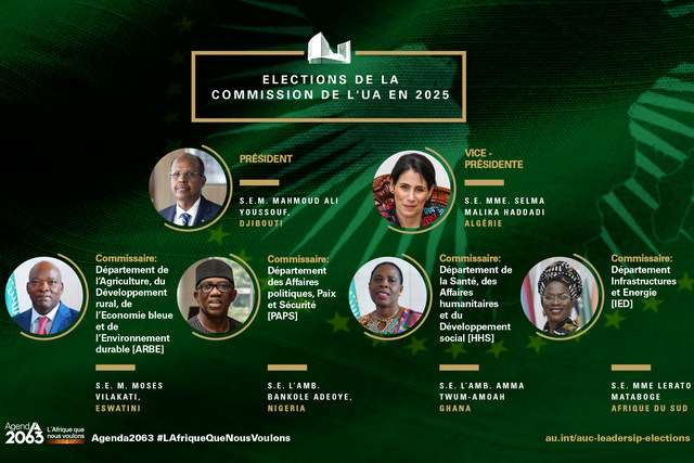 INFORMATION & COMMUNICATION DIRECTORATE