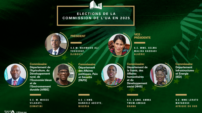 INFORMATION & COMMUNICATION DIRECTORATE